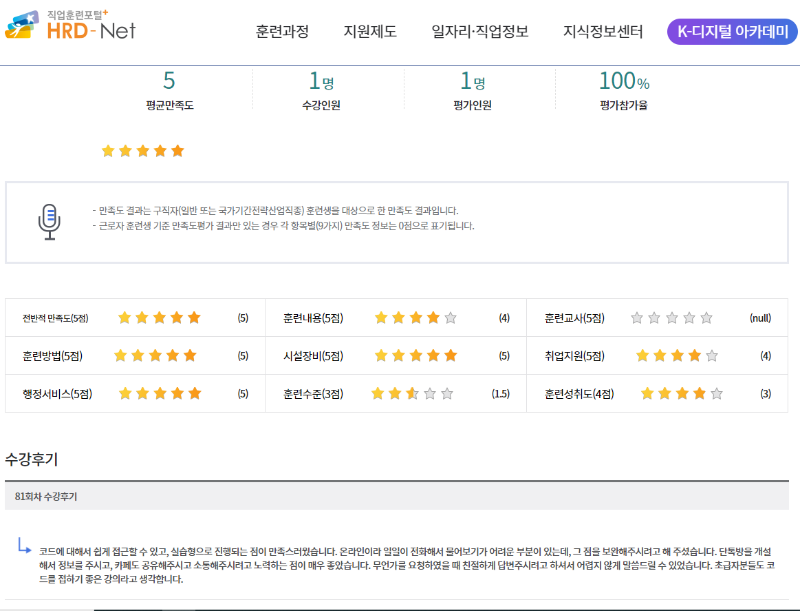 HRD-net 만족도 평가.png