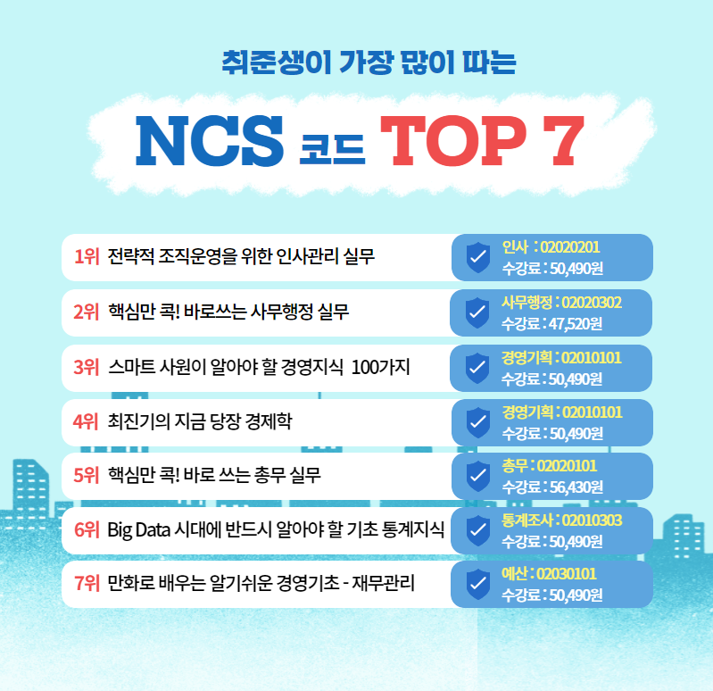 ncsTop7이미지